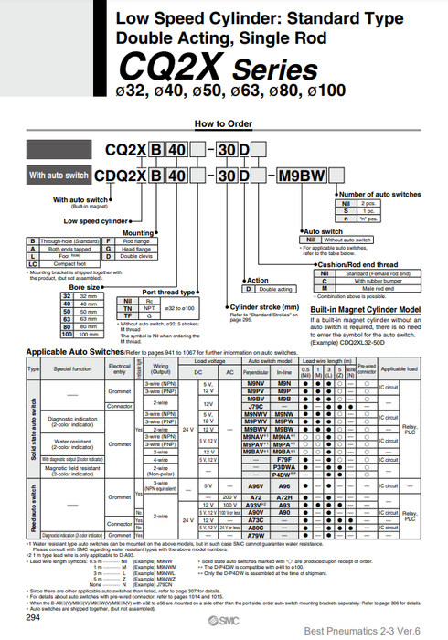 [SMC Pneumatics]Compact Cylinder CDQ2XA63-10DCM