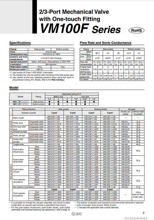 [SMC Pneumatics]Mechanical Valve VM151F-06-35R