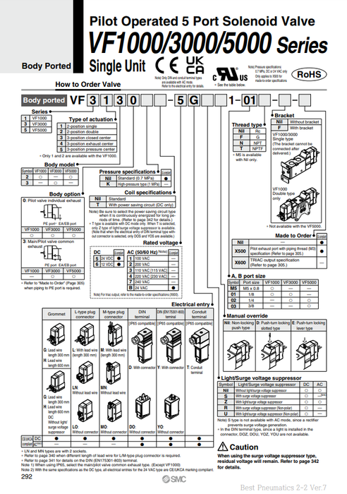 [SMC Pneumatics]Solenoid Valve VF3130-4DZ1-02