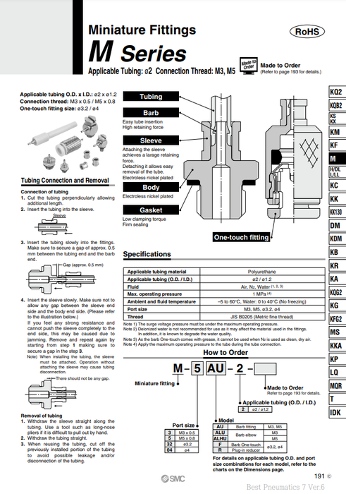[SMC Pneumatics]Miniature Fittings M-04R-2