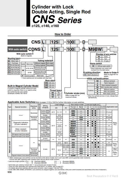 [SMC Pneumatics]Lock Cylinder CDNSF140-500-D