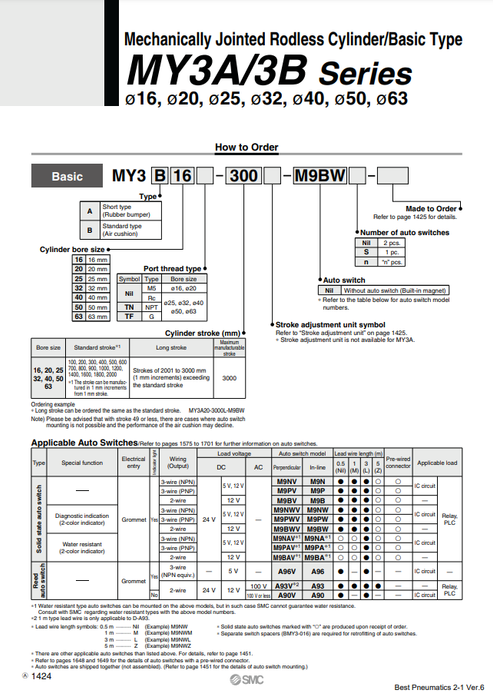 [SMC Pneumatics]Mechanically Jointed Rodless Cylinder MY3B40-650H
