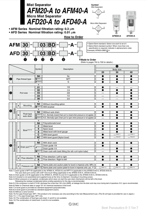 [SMC Pneumatics]Micro Mist Separator AFD20-02C-2R-A