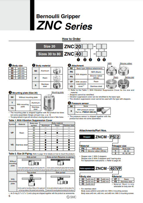 [SMC Pneumatics]Bernoulli Grippers ZNC60