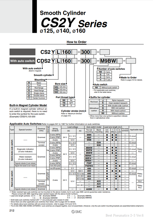 [SMC Pneumatics]Smooth Cylinder CDS2YF125-100