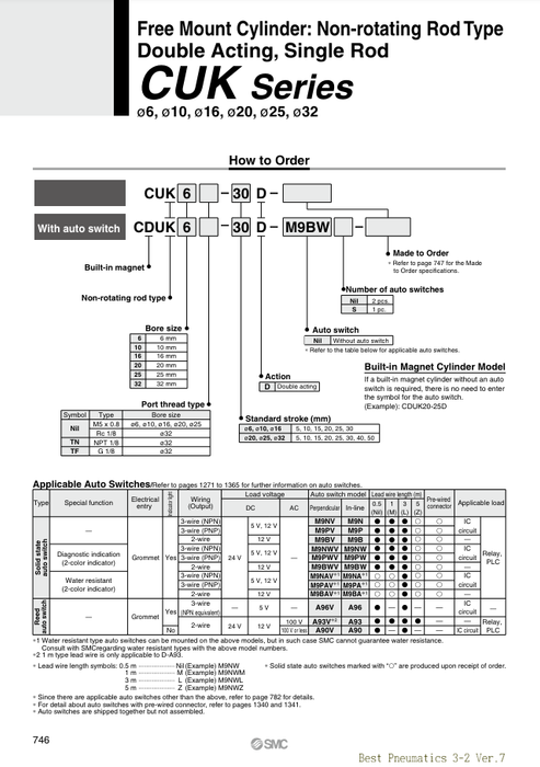 [SMC Pneumatics]Free Mount Cylinder CDUK20-40D
