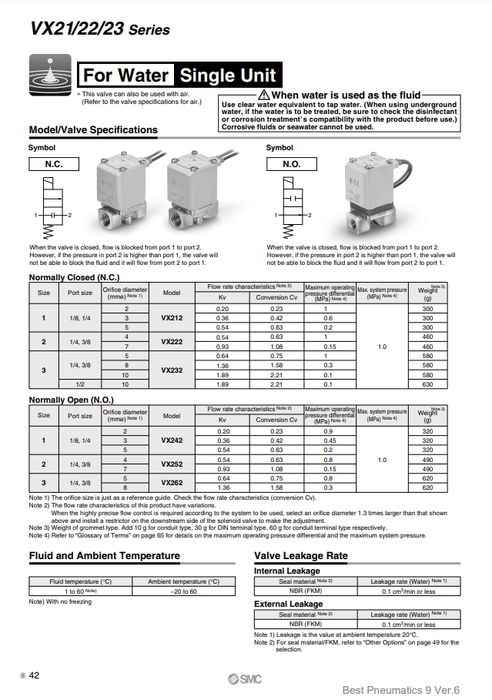 [SMC Pneumatics]Solenoid Valve VX232MAXB