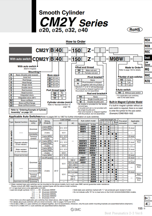 [SMC Pneumatics]Smooth Cylinder CM2YB32-100Z