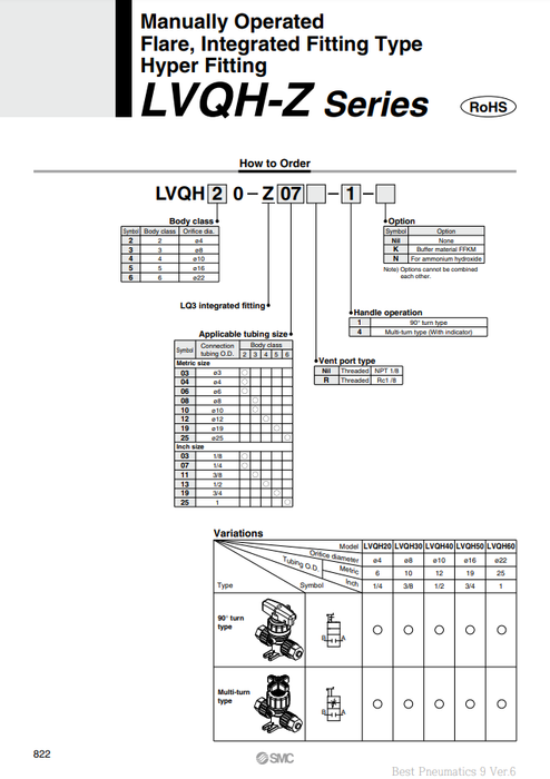 [SMC Pneumatics]High Purity Chemical Liquid Valve LVQH20-Z06R-1