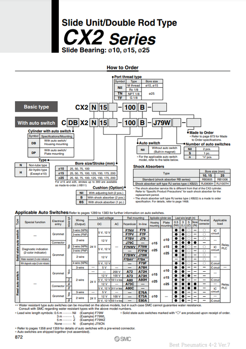 [SMC Pneumatics]Slide Unit CX2N25-125B