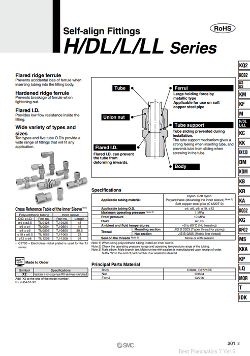 [SMC Pneumatics]Self-align Fittings DEF12-03