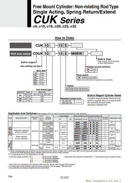 [SMC Pneumatics]Free Mount Cylinder CUK16-5S