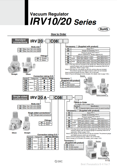 [SMC Pneumatics]Vacuum Regulator IRV10A-LC06LG