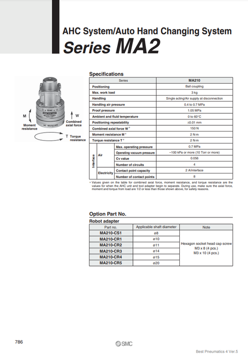 [SMC Pneumatics]AHC System MA210-YNM3-R1