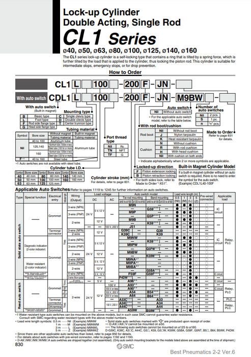 [SMC Pneumatics]Lock-up Cylinder CL1B125-630F
