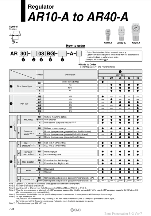 [SMC Pneumatics]Modular Type Regulator AR25-02BM-1-A
