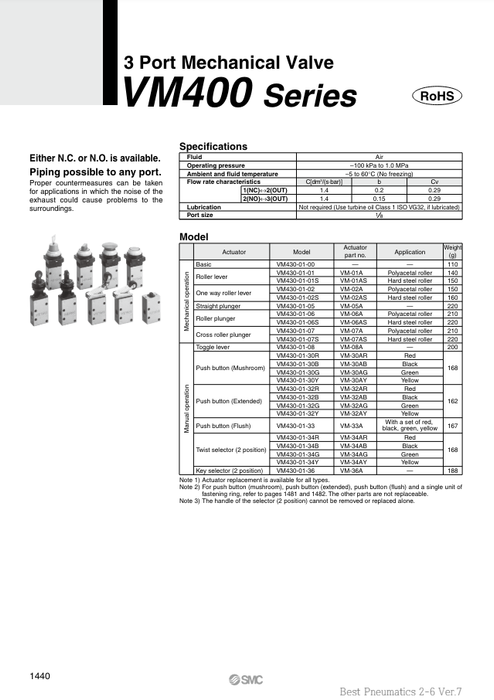 [SMC Pneumatics]Mechanical Valve VM430-01-02S