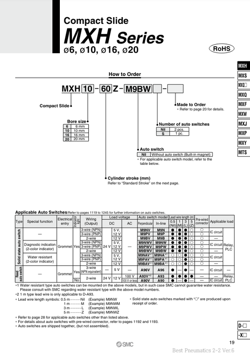 [SMC Pneumatics]Compact Slide MXH6-40Z