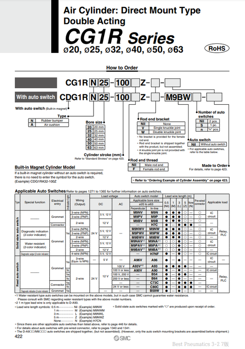 [SMC Pneumatics]Air Cylinder CDG1RA40-150Z