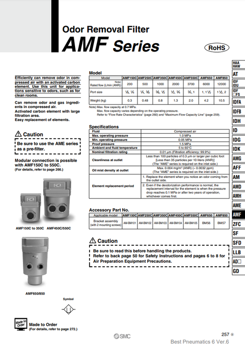 [SMC Pneumatics]Odor Removal Filter AMF650-10B