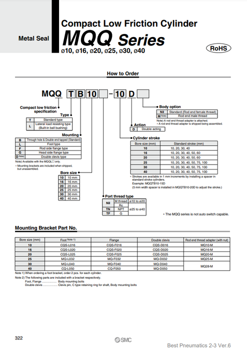 [SMC Pneumatics]Compact Low Friction Cylinder MQQLB16-2D