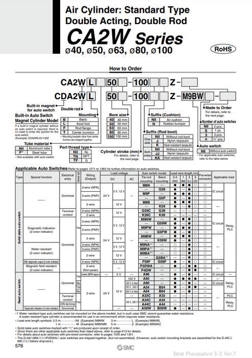 [SMC Pneumatics]Air Cylinder CA2WF63-75Z