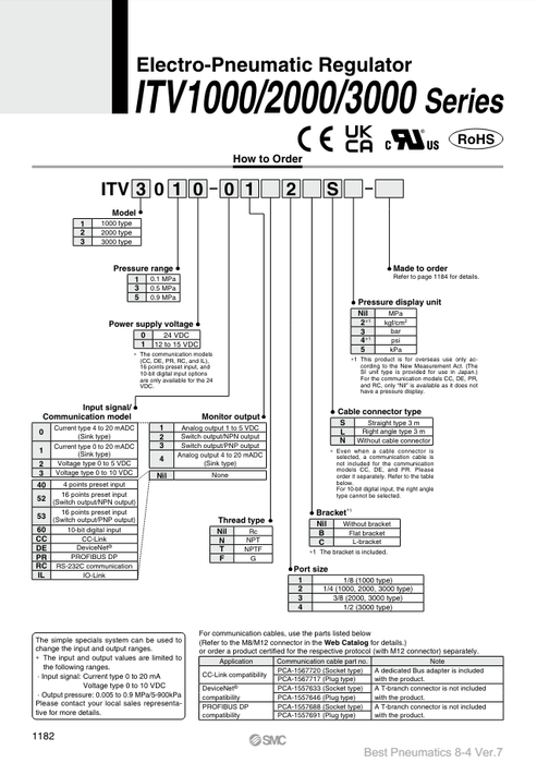 [SMC Pneumatics]Electro-pneumatic Regulator ITV3030-PR3BL