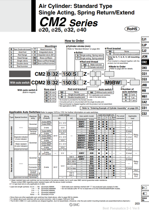 [SMC Pneumatics]Air Cylinder CM2E20-40SZ