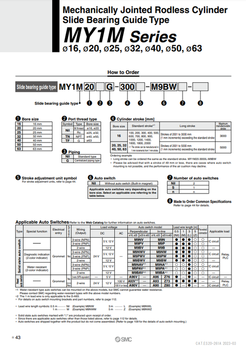 [SMC Pneumatics]Mechanically Jointed Rodless Cylinder MY1M50-1200H