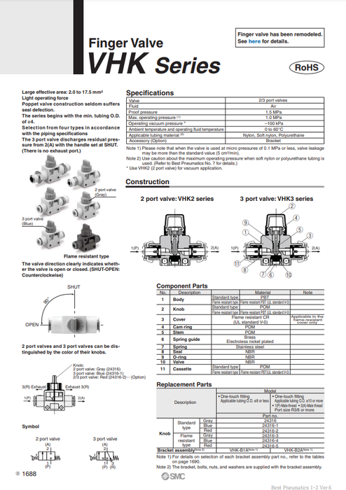 [SMC Pneumatics]Finger Valve VHK3-12F-12F
