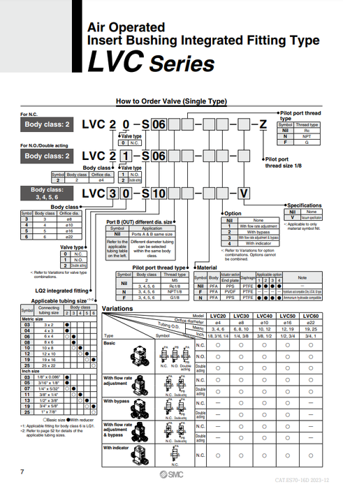 [SMC Pneumatics]High Purity Chemical Liquid Valve LVC50-S19-F