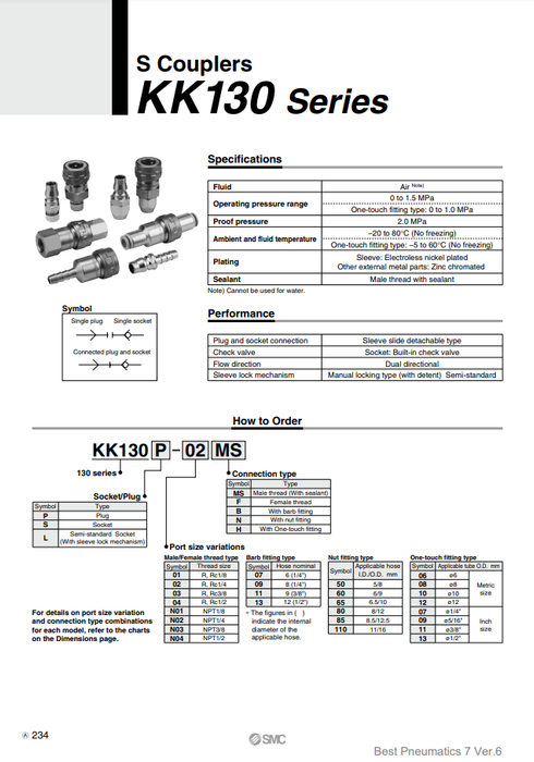 [SMC Pneumatics]S Couplers KK130L-03F