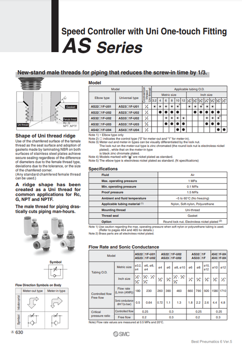[SMC Pneumatics]Speed Controller AS4201F-U04-10N