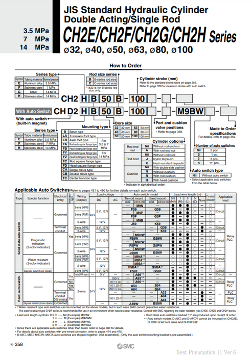 [SMC Pneumatics]Hydraulic Cylinder CH2FFA32B-345A