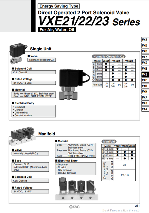 [SMC Pneumatics]Solenoid Valve VXE2240-03-5G1