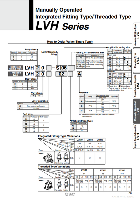 [SMC Pneumatics]High Purity Chemical Liquid Valve LVH20-02-B