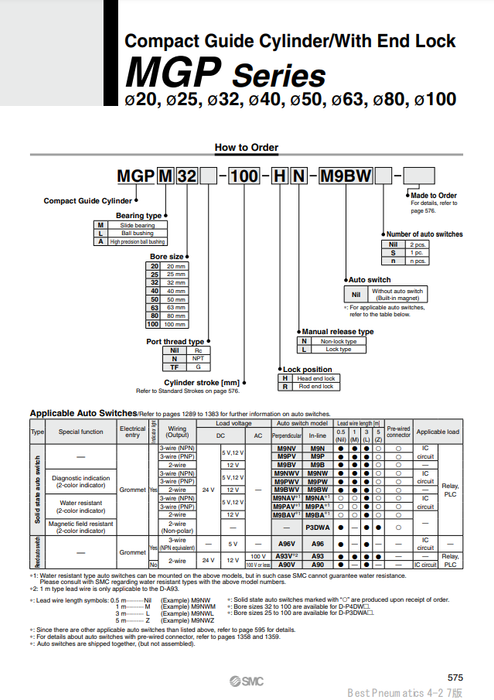 [SMC Pneumatics]Compact Guide Cylinder MGPM32-125-HN
