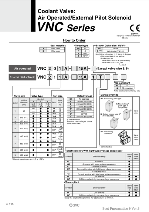 [SMC Pneumatics]Process Coolant Valve VNC211A-15A-5DZ