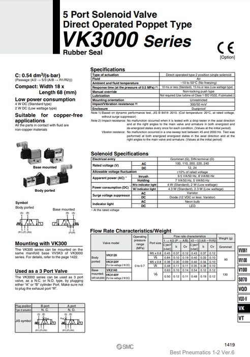 [SMC Pneumatics]Solenoid Valve VK3120-5G-M5