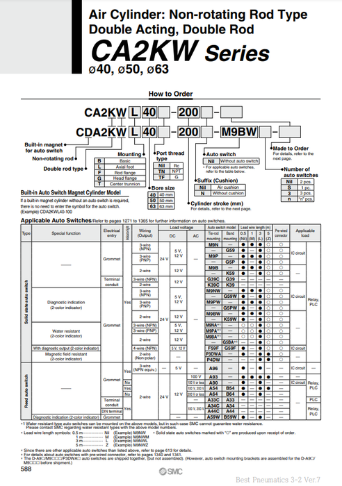 [SMC Pneumatics]Air Cylinder CDA2KWF63-250