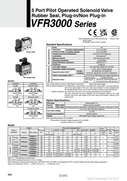 [SMC Pneumatics]Solenoid Valve VFR3100-4FZ-03