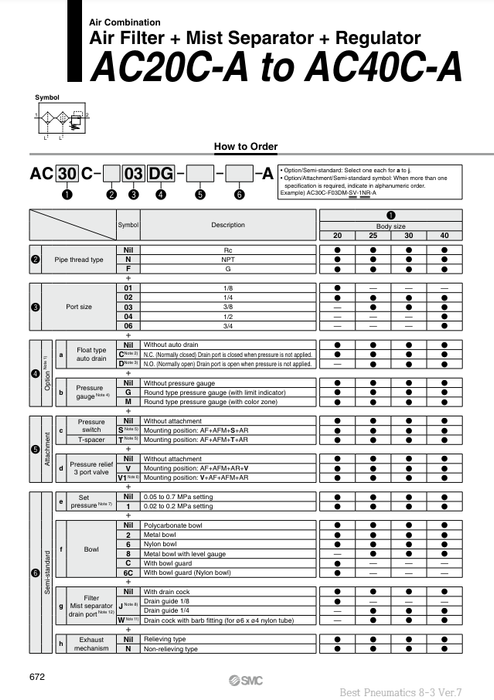 [SMC Pneumatics]Air Combination AC30C-02C-V-A