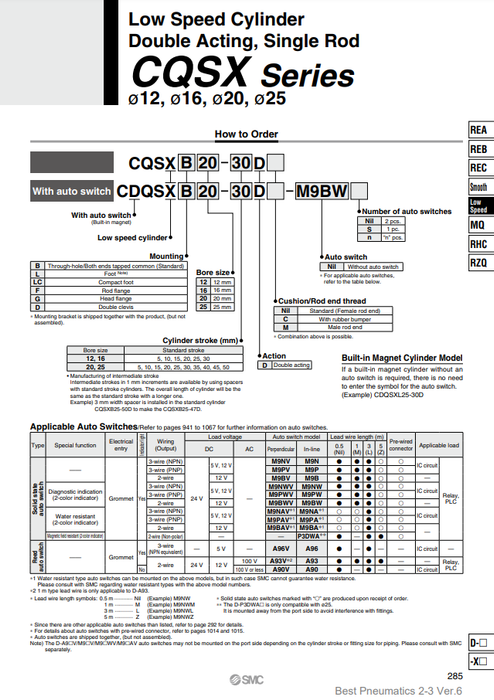 [SMC Pneumatics]Compact Cylinder CDQSXB25-30DC