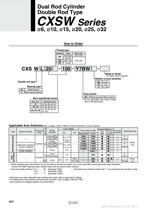 [SMC Pneumatics]Dual Rod Cylinder CXSWM32-50