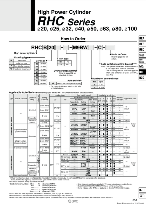 [SMC Pneumatics]High Power Cylinder RHCL40-505
