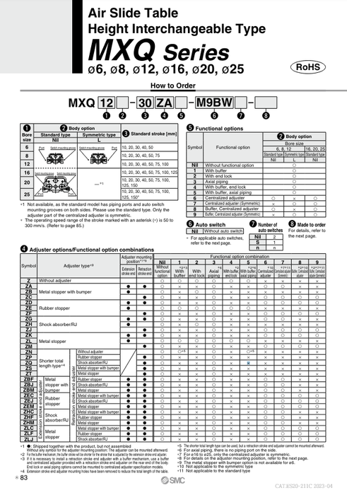 [SMC Pneumatics]Air Slide Table MXQ25-20ZA