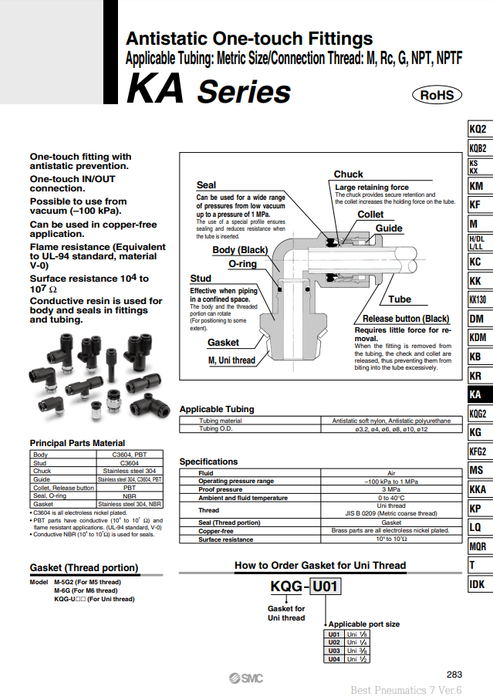 [SMC Pneumatics]One-touch Fittings KAL08-00
