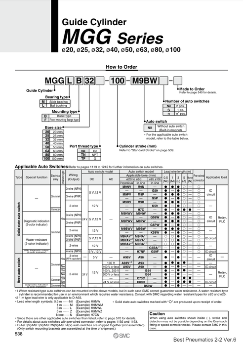 [SMC Pneumatics]Guide Cylinder MGGMB32-200