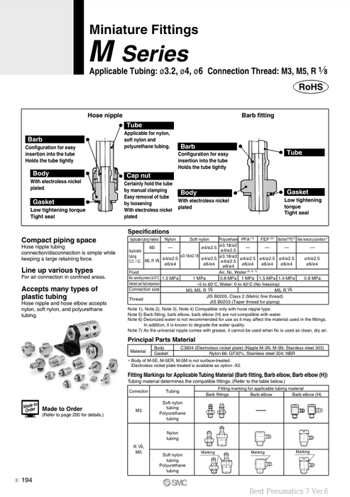 [SMC Pneumatics]Miniature Barb Fitting M-3AU-4
