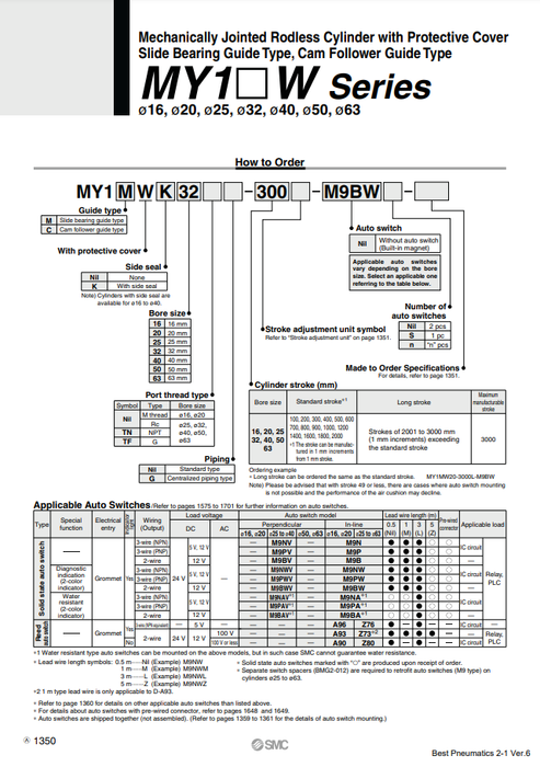 [SMC Pneumatics]Mechanically Jointed Rodless Cylinder MY1MW40G-500